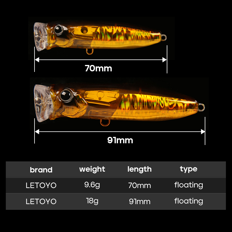 Przynęta pływająca LETOYO 9.6g – Fishing Lure Popper recenzja i cena