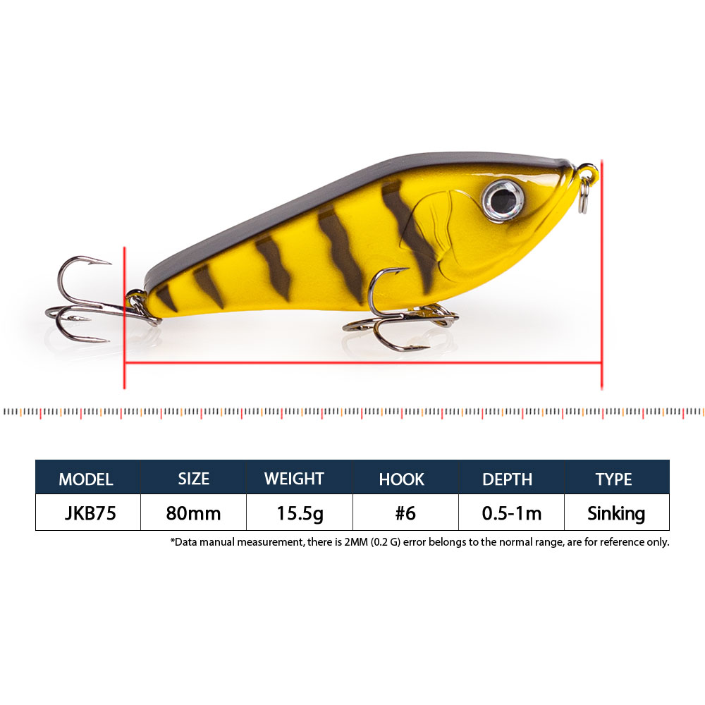 Przynęta Jerkbait na szczupaka – Fishing Lure Jerkbait recenzja i cena