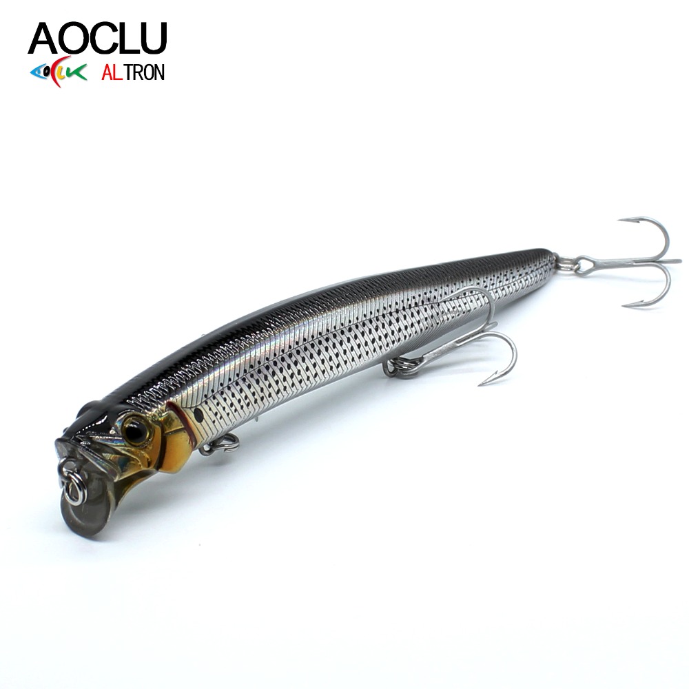 AOCLU Jerkbait Floating Wobble – Fishing Lure Popper recenzja i cena