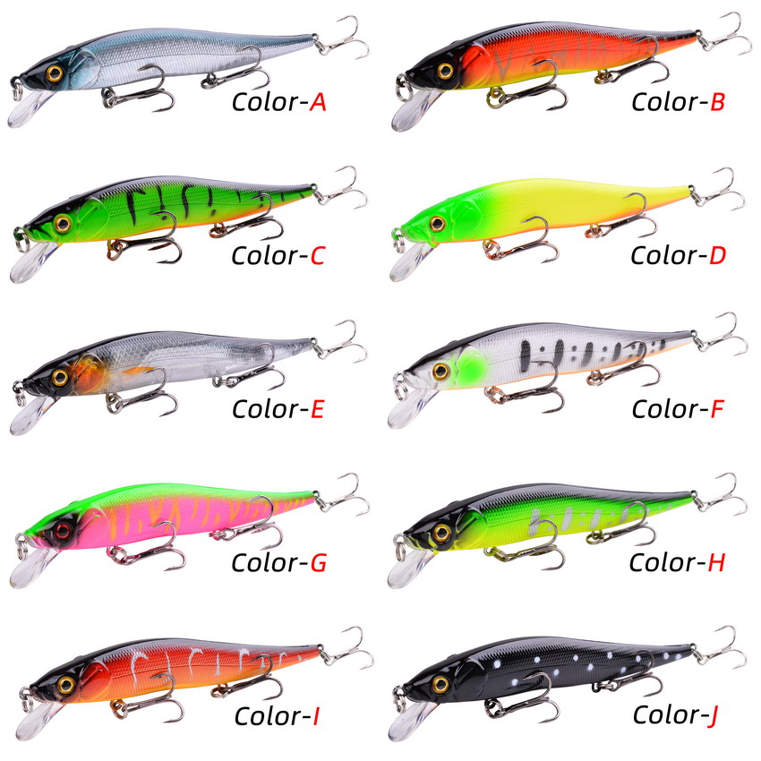 1 szt. Przynęta Wędkarska 115m – Fishing Lure Crankbait recenzja i cena