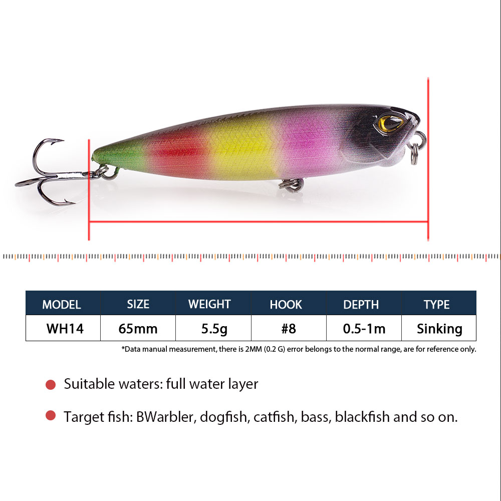 Przynęty powierzchniowe Hanlin – Fishing Lure Popper recenzja i cena