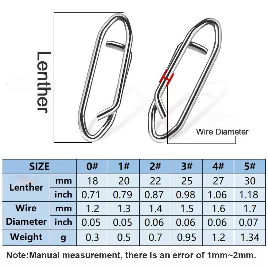 50 sztuk/paczka klipsy do wędk – Fishing Lure Crankbait recenzja i cena