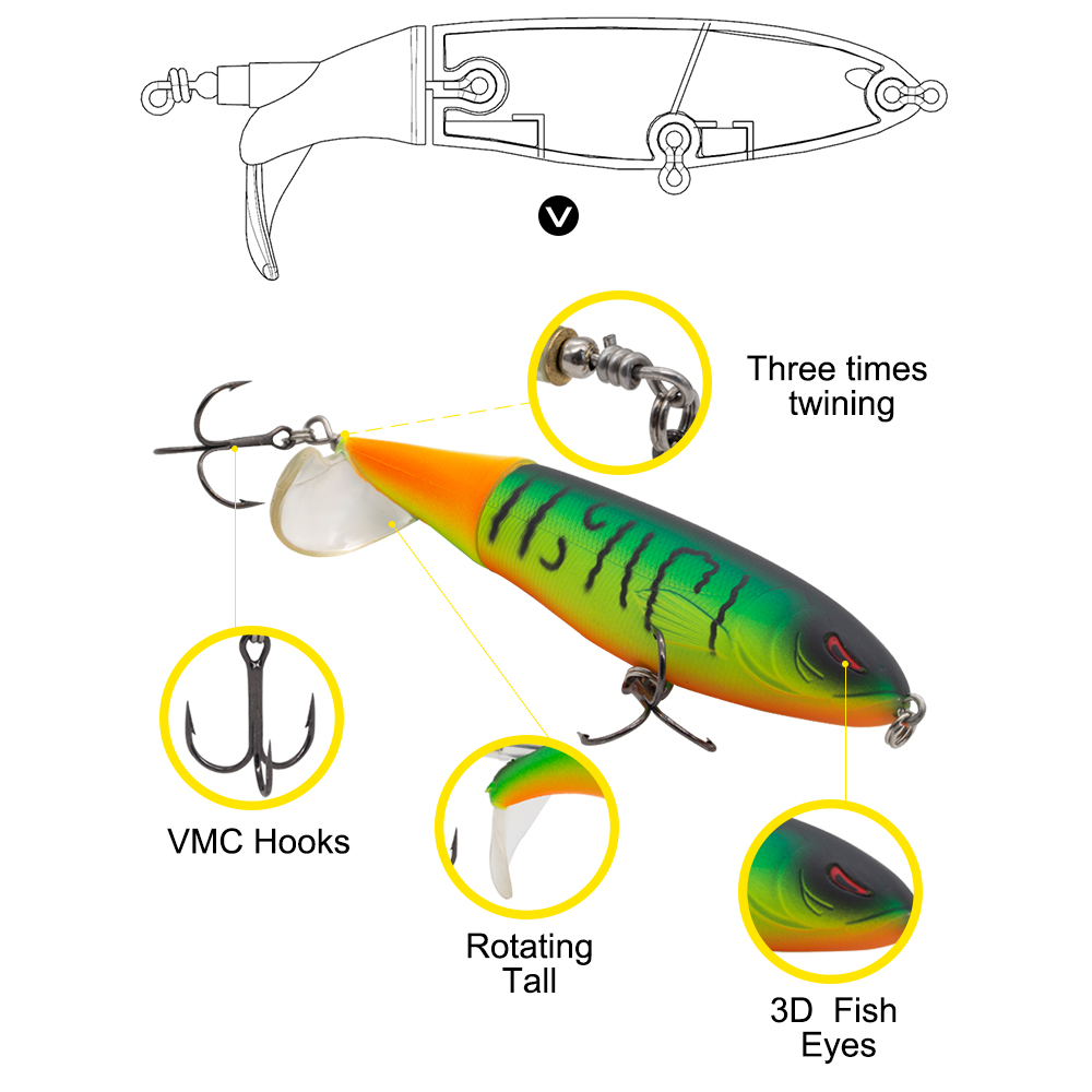 Hunthouse Whopper Plopper Twar – Fishing Lure Popper recenzja i cena