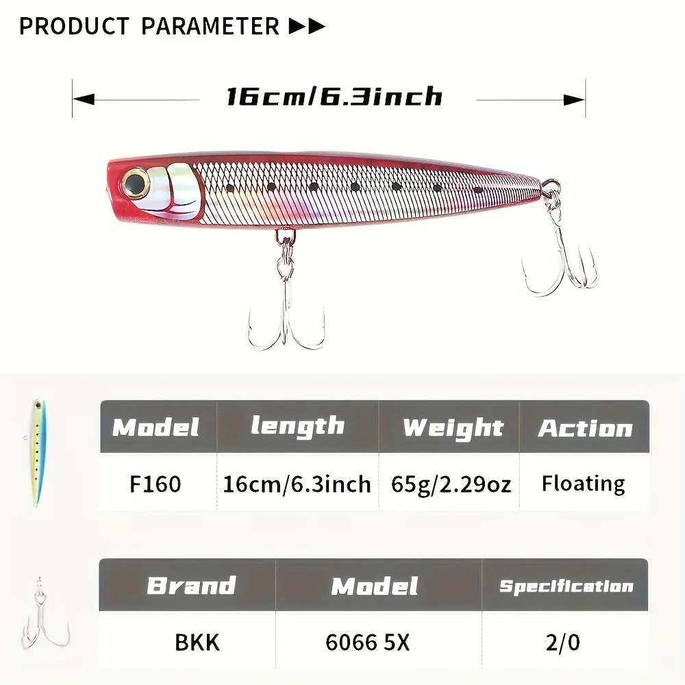 1 szt. Duży Przynęta typu Popp – Fishing Lure Popper recenzja i cena