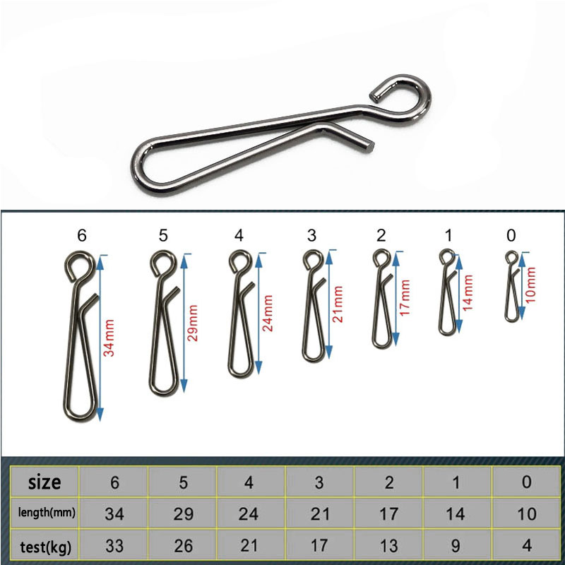100 sztuk wędkarstwo morskie z – Fishing Lure Accessories recenzja i cena