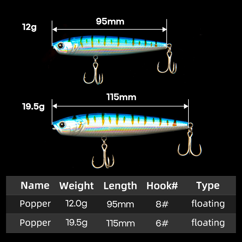 LETOYO 12g/19.5g Pływający Pop – Fishing Lure Popper recenzja i cena